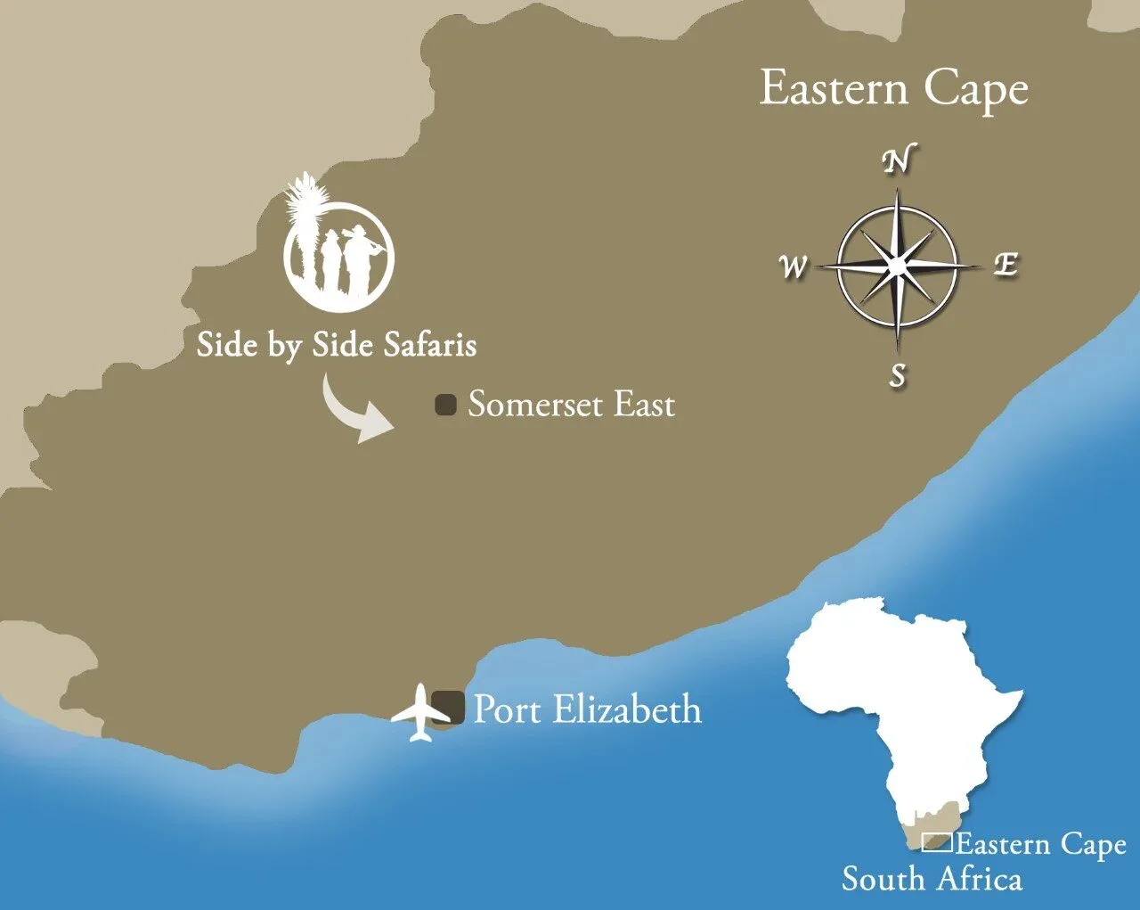 Side by Side Safaris